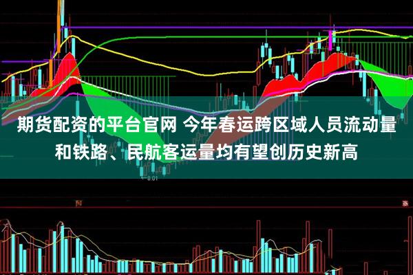 期货配资的平台官网 今年春运跨区域人员流动量和铁路、民航客运量均有望创历史新高