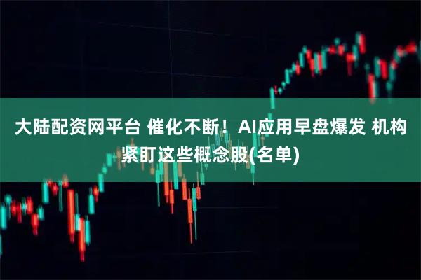 大陆配资网平台 催化不断！AI应用早盘爆发 机构紧盯这些概念股(名单)